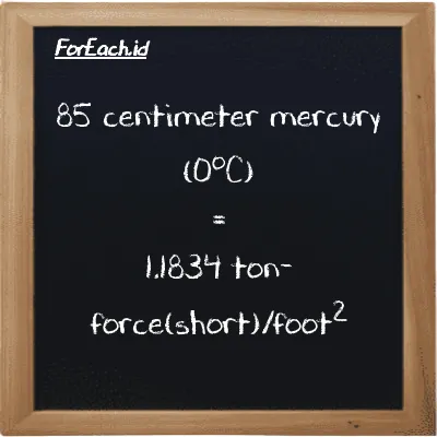 85 centimeter mercury (0<sup>o</sup>C) is equivalent to 1.1834 ton-force(short)/foot<sup>2</sup> (85 cmHg is equivalent to 1.1834 tf/ft<sup>2</sup>)